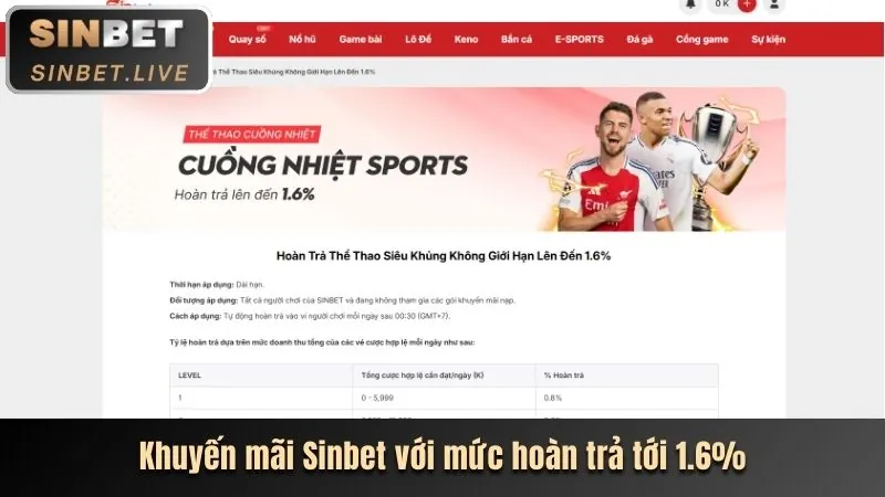Hoàn trả thể thao và casino viva88net nhà cái